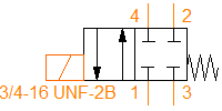 SD2E-A4_L2Z11